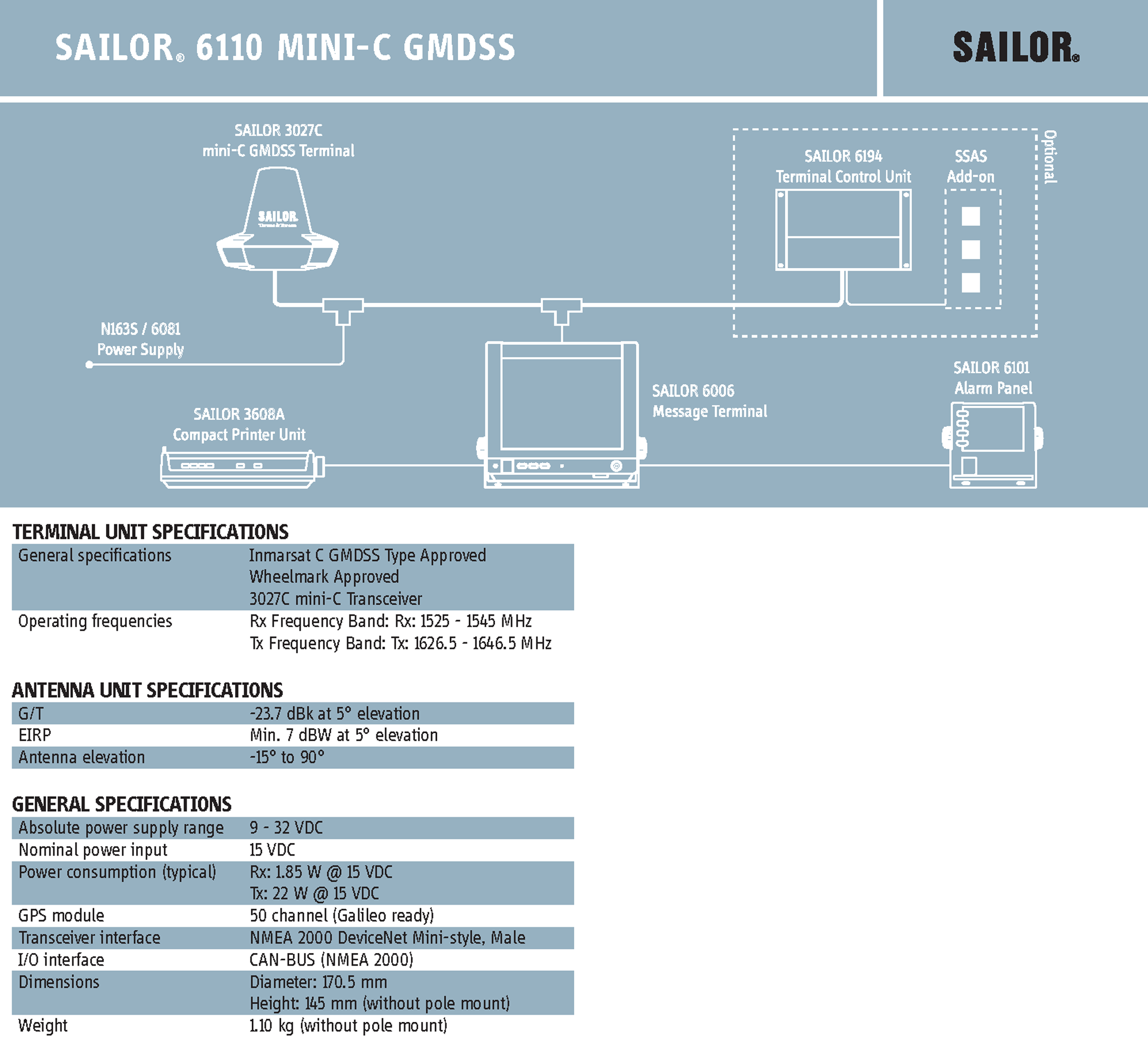 Navcom® Marine Electronics Sailor 6110 Inm C